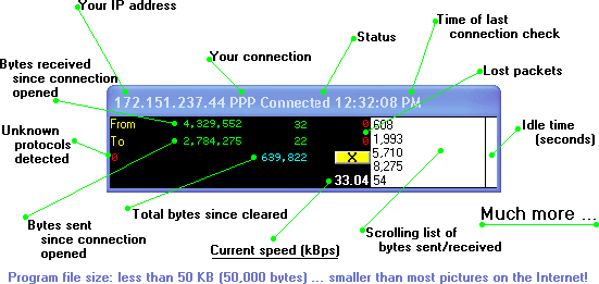 connectionGuard