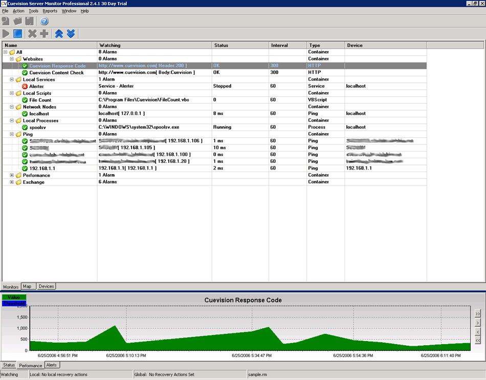 Cuevision Server Monitor