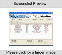 Easy Service Monitor Software