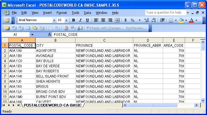 North American Area Code Database (Premium Edition)