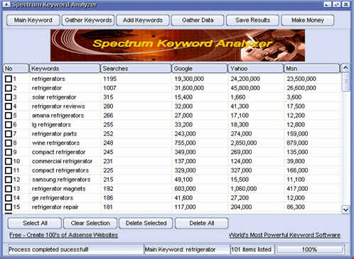 Spectrum Keyword Analyzer