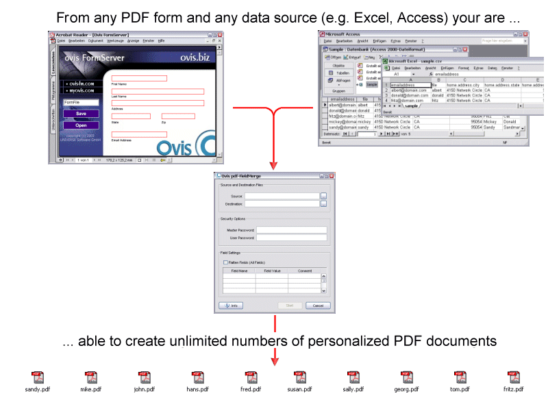 Pdf server