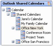 Outlook Share