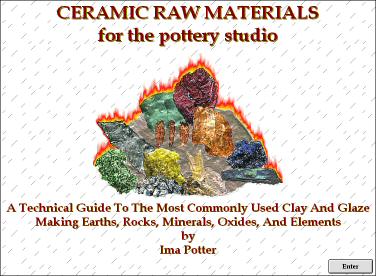 Ceramic Raw Materials