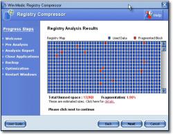 Win-Medic Registry Compressor