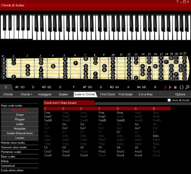 Guitar Chords and Scales