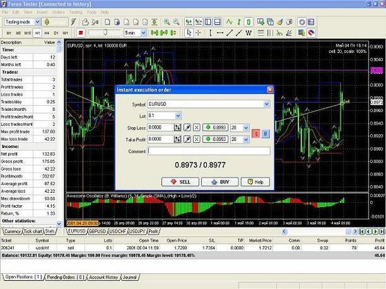 #1 online forex software