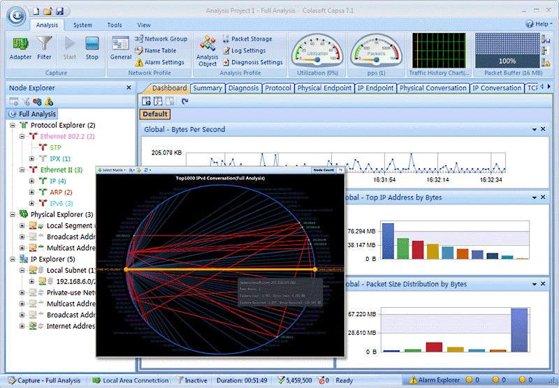 Capsa Packet Sniffer