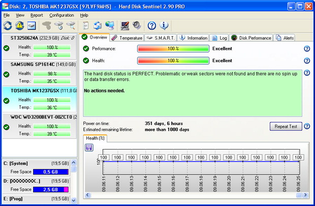 Hard Disk Sentinel