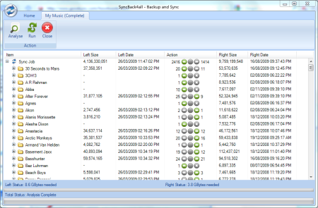 SyncBack4all File sync Realtime