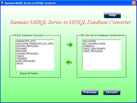MSSQL to MySQL DB Converter