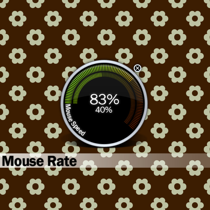 Mouse Rate