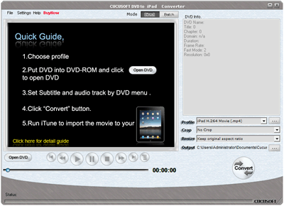 CuCu iPad DVD Converter