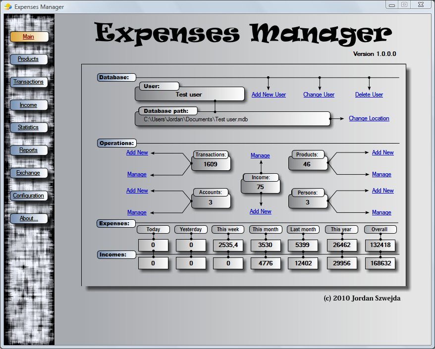 Expenses Manager