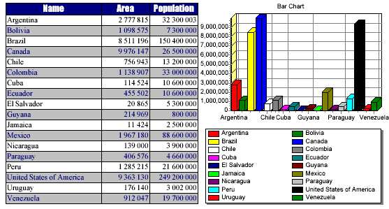 character generator data template xml cvv2 generator softwares free download freewares character generator data template xml cvv2 generator softwares free download freewares