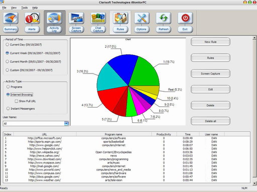 iMonitorPC Pro with Online Monitoring