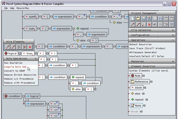 Syntax Diagram Editor & Parser Compiler