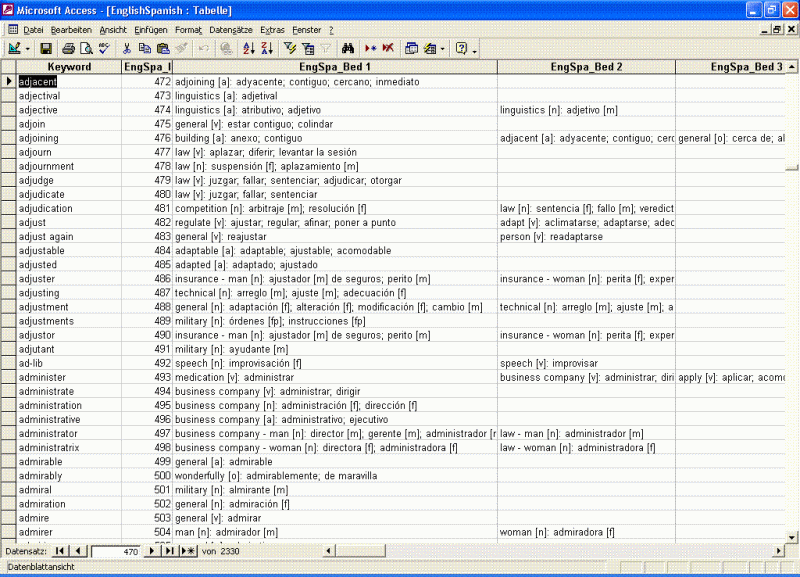 Bilingual Dictionaries English SQL, Excel, Access