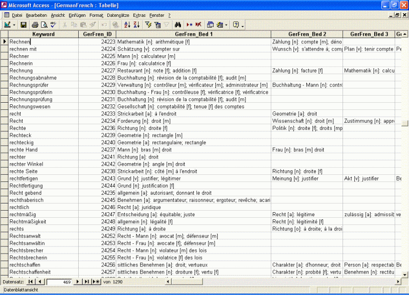 Bilingual Dictionaries German SQL, Excel, Access