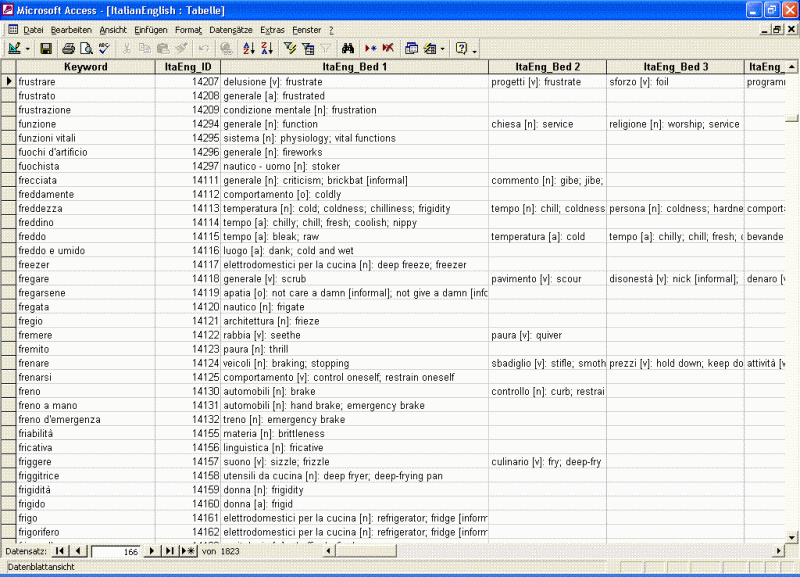 Bilingual Dictionaries Italian SQL, Excel, Access