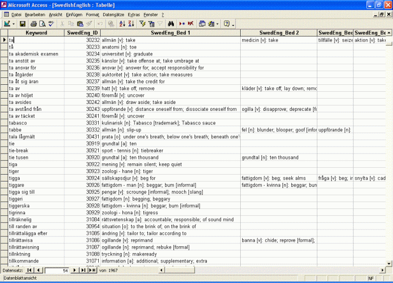 Bilingual Dictionaries Swedish SQL, Excel, Access