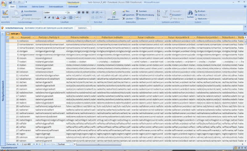 Conjugation Database SQL, Excel, Access