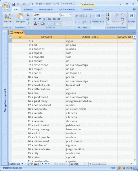 Dictionary Wordlist SQL, Excel, Access