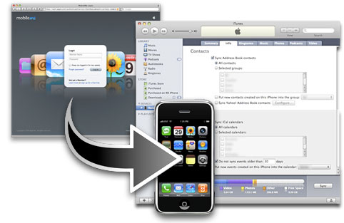 MobileMe Individual 2009 Updated