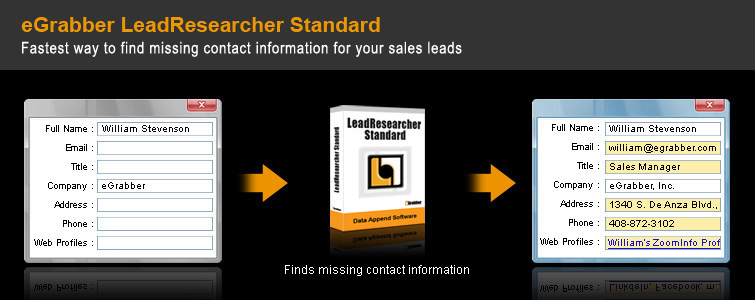 eGrabber LeadResearcher Standard