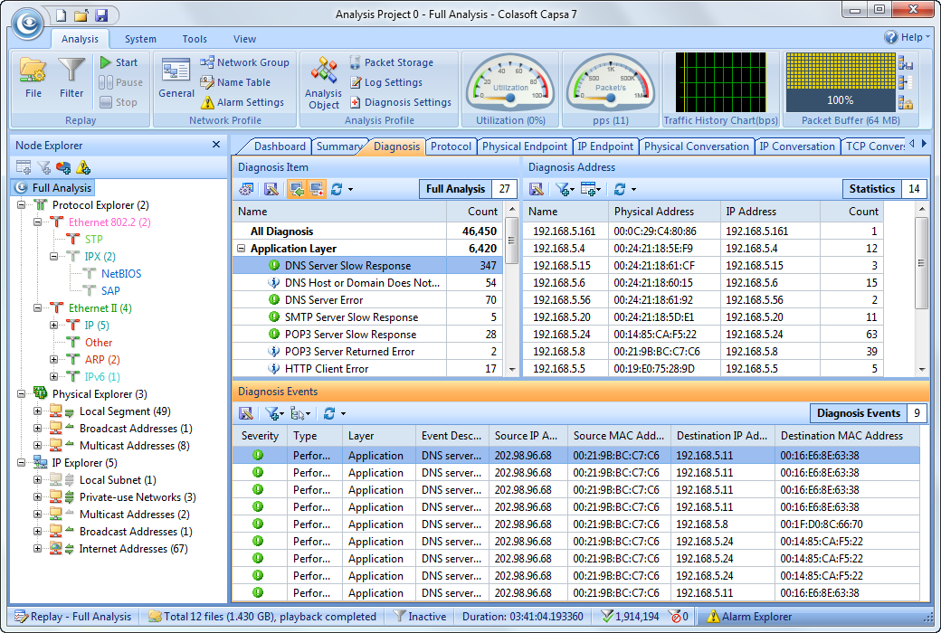 network analyzer tutorial softwares Free download FreeWares