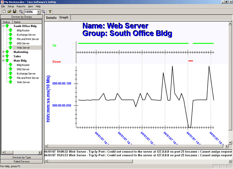 IsItUp Network Monitor