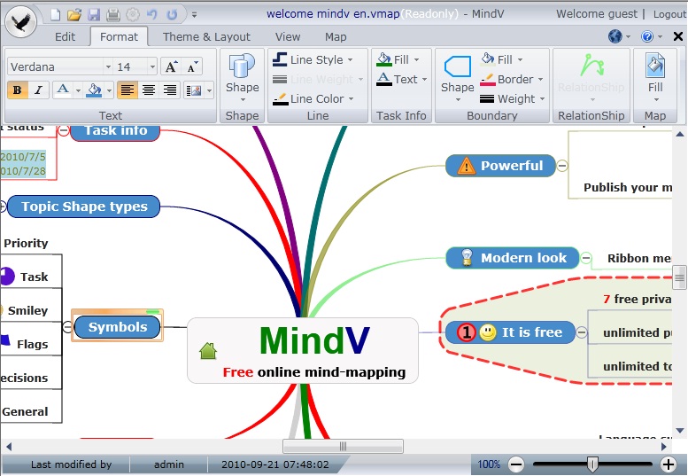 MindV online mind mapping tools