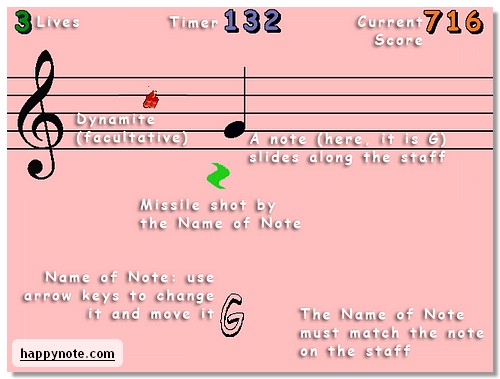 Sheet Music Treble Clef and Bass Clef HN
