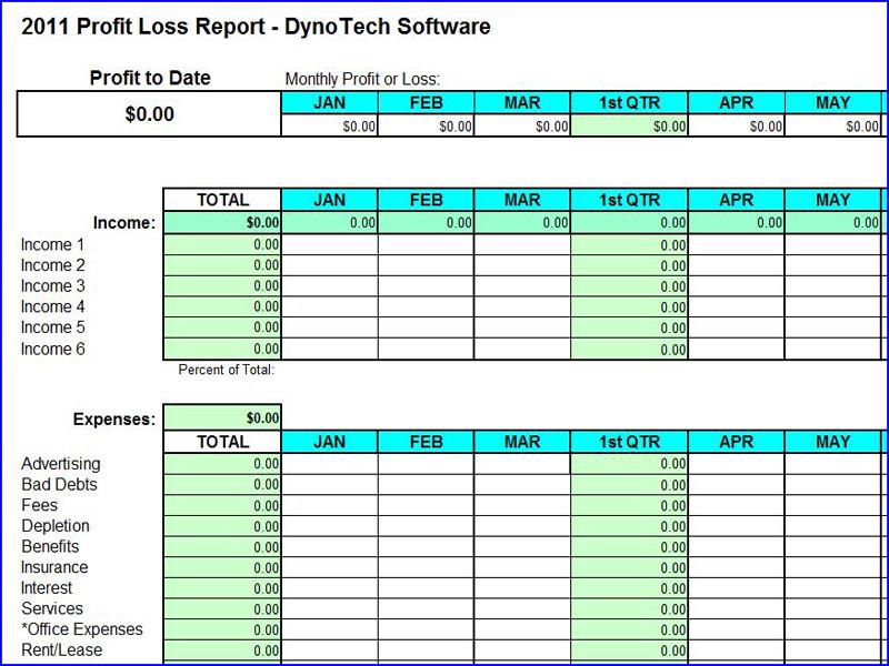 P l отчет. Reported profits. P l отчет. Фон для power bi. Диаграмма шкала в excel.