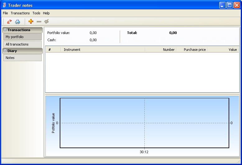 Framework v 1. Traders Notes. Noting 1. Trader's Notes книга.