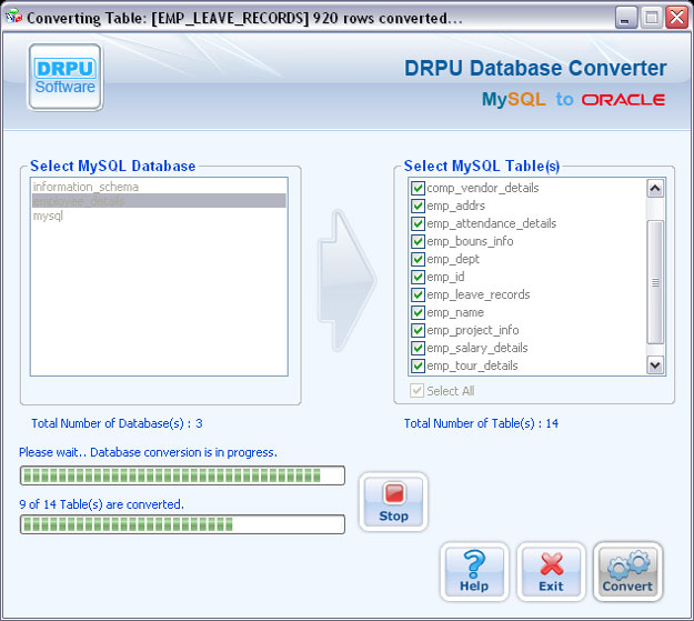 MySQL to Oracle