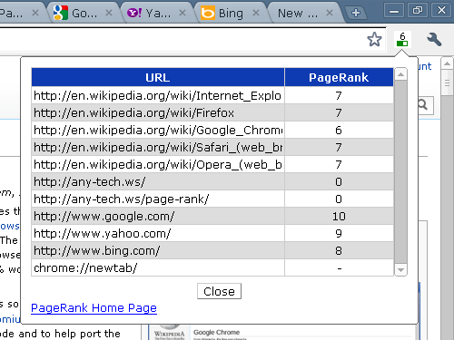 PageRank for Google Chrome
