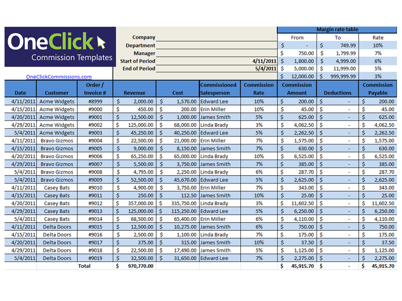 Sales Commissions Calculator Templates
