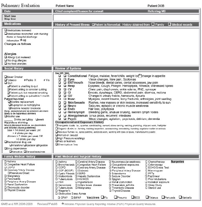 ICU New Patient Evaluation