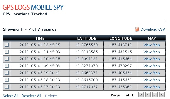 SMS Spy Software