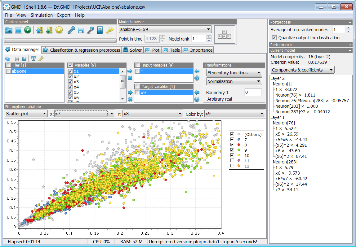 Data shell. GMDH Shell. GMDH Shell DS Графика. Scatter PNG. A GMDH.