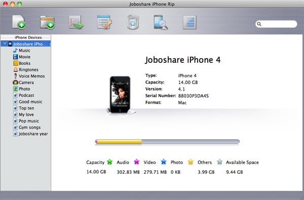 Joboshare iPhone Rip for Mac