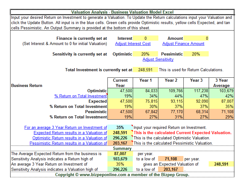 microsoft abandons stock options