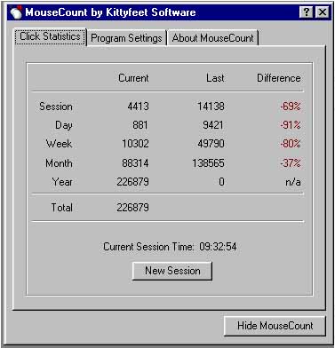 MouseCount 1.2 by Kittyfeet Software- Software Download