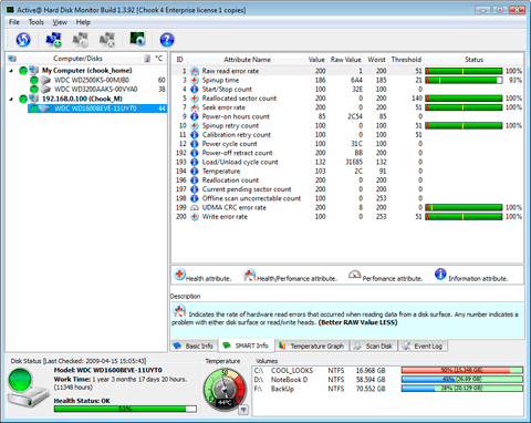 Active@ Hard Disk Monitor