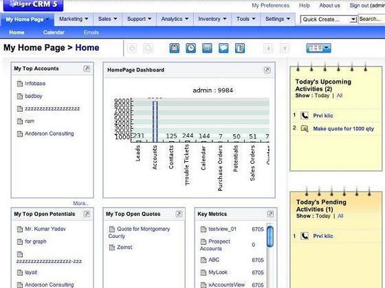 Travel Crm System Vtiger Crm Free