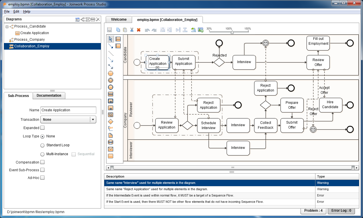 Bpmn диаграмма программа