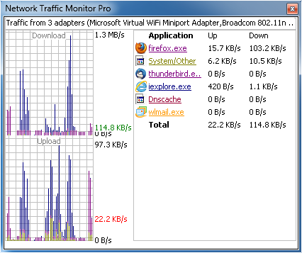 Network Traffic Monitor Pro
