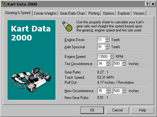 Kart Data 2000